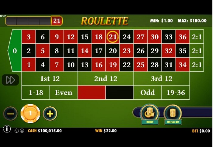 ruleta online casinos ruleta online casinos
